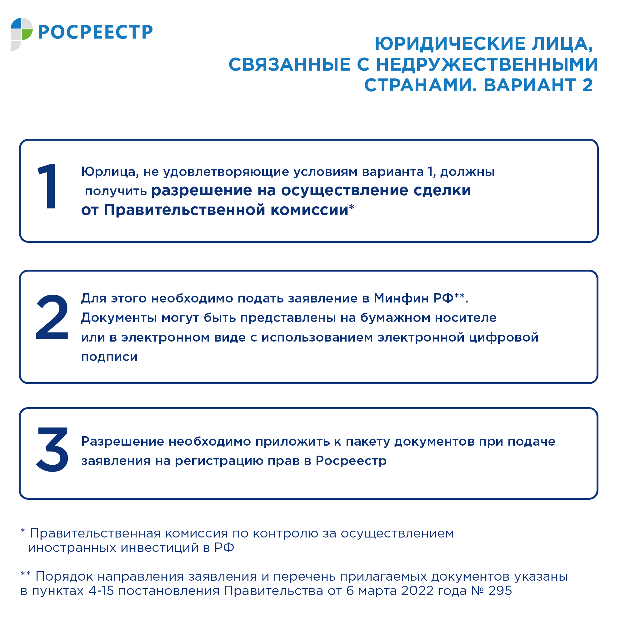 Управление Федеральной службы государственной регистрации, кадастра и  картографии по Республике Татарстан